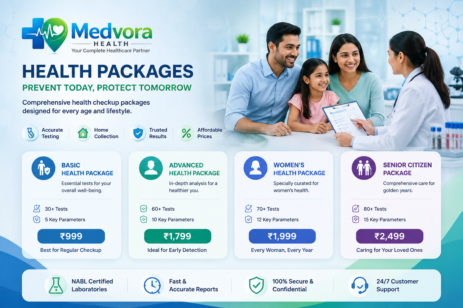 Ad banner